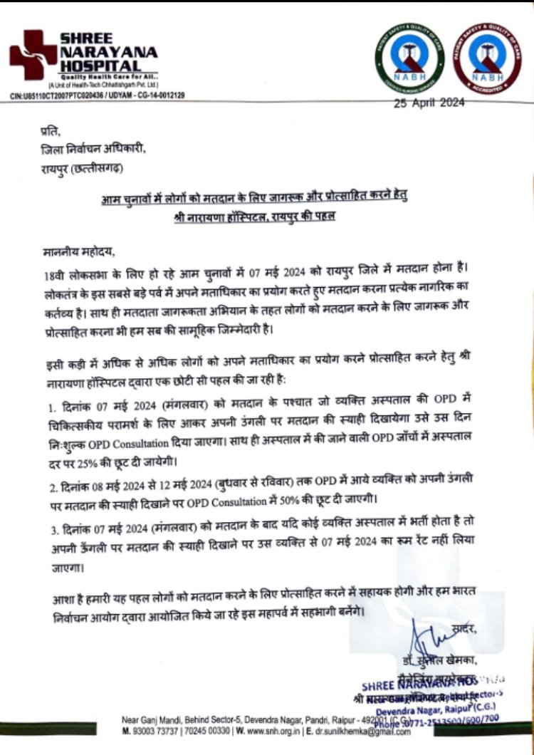 मतदान के दिन निःशुल्क ओपीडी कंसल्टेशन, जांच में 25 प्रतिशत की छूट   मतदान तिथि से लेकर 12 मई तक मिलेगा विशेष लाभ