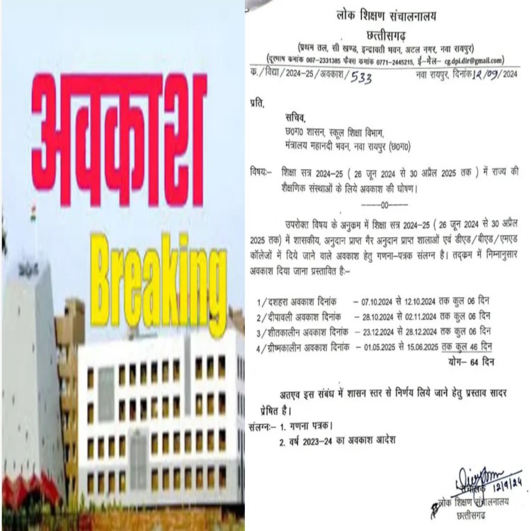 महानदी भवन नवा रायपुर ने शिक्षा सत्र 2024-25 (26 जून 2024 से 30 अप्रैल 2025) के लिए राज्य की शैक्षणिक संस्थाओं के लिए अवकाश की घोषण
