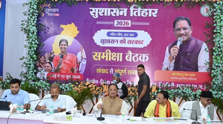 सौम्य मुख्यमंत्री श्री साय का सख्त रूख  कोरिया के सहायक आयुक्त को किया निलंबित